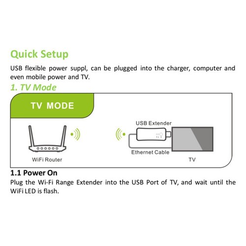Ue01 300mbps ripetitore wifi - 300mbps,